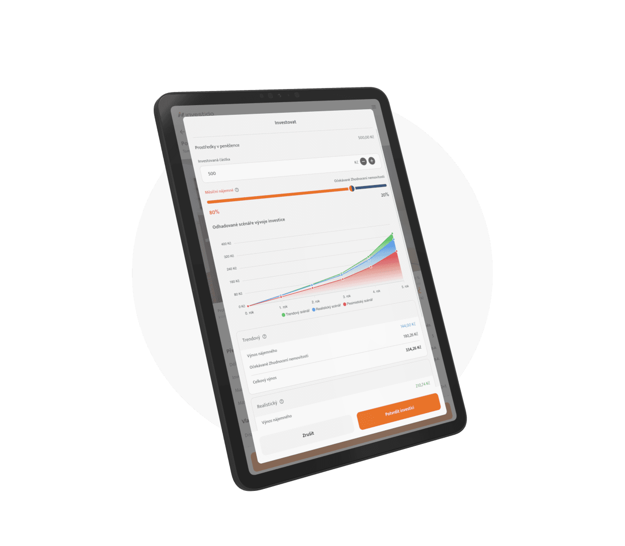 Investiční strategie